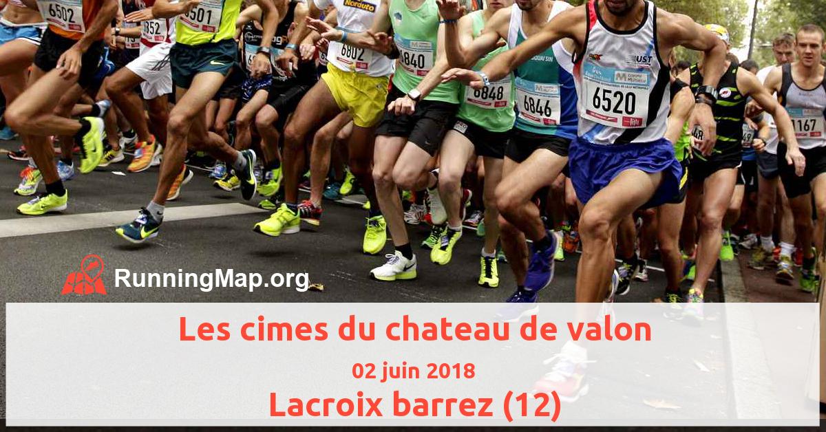 Les cimes du chateau de valon